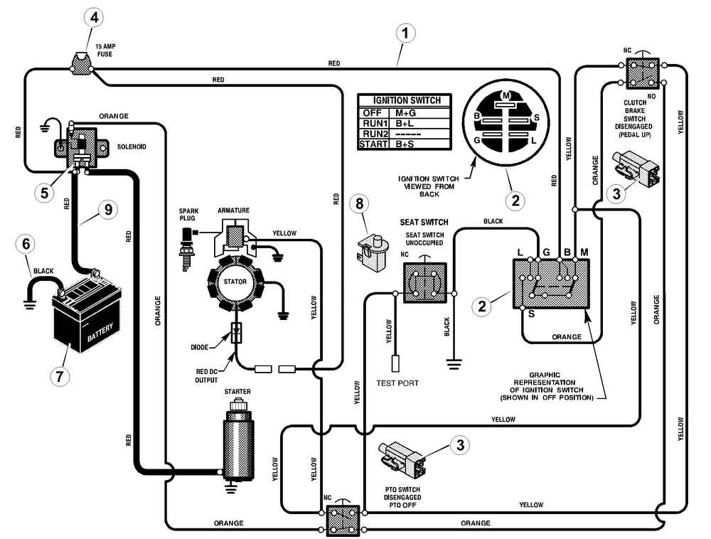 Electrical System Diagram and Parts List for 309005X10A 2001 Briggs and Stratton Lawn Tractor